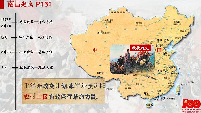 【特色课件】中职历史部编高教版2023中国历史第21课《中国共产党开辟革命新道路》课件ppt07