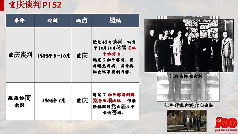 【特色课件】中职历史部编高教版2023中国历史第24课《人民解放战争》课件ppt第7页