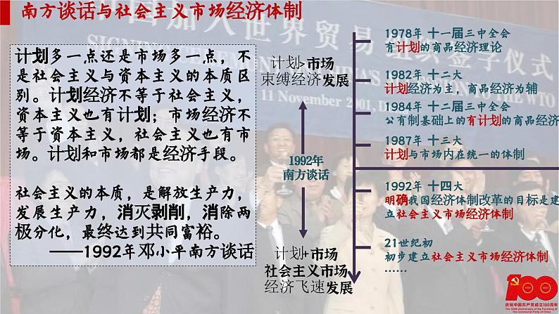 【特色课件】中职历史部编高教版2023中国历史第28课《社会主义市场经济体制和中特社全面推向21世纪》课件ppt07