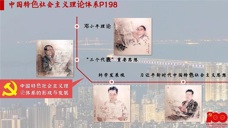 【特色课件】中职历史部编高教版2023中国历史第30课《中特社新时代和全面建成小康社会（一）》05