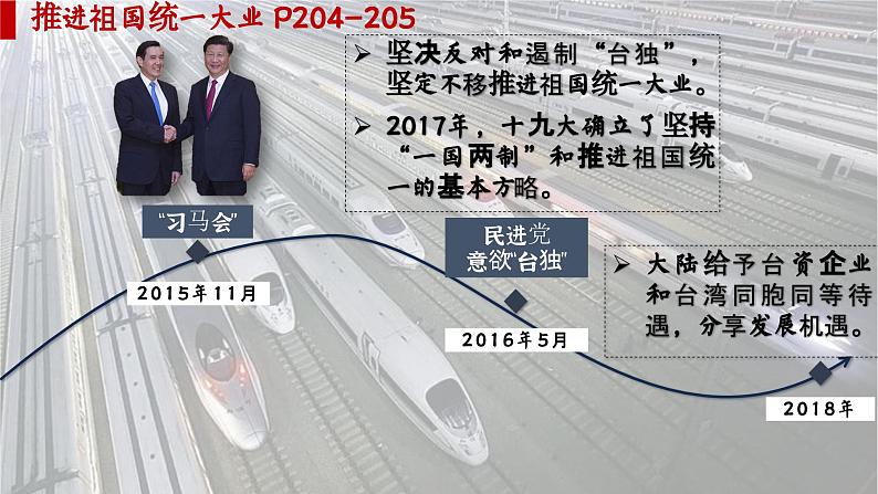 【特色课件】中职历史部编高教版2023中国历史第31课《中特社新时代和全面建成小康社会（二）》课件ppt第6页