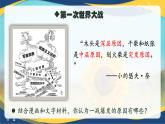 第14課 第一次世界大戰(zhàn)（課件+視頻）-【中職專用】高二歷史同步課堂（高教版2023世界歷史）