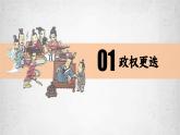 第6課 三國(guó)兩晉南北朝政權(quán)更迭與民族交融【課件】--2024-2025學(xué)年中職高一上學(xué)期高教版（2023）中國(guó)歷史全一冊(cè)