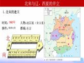 第10課 多民族政權(quán)并立與元朝的統(tǒng)一【課件】--2024-2025學(xué)年中職高一上學(xué)期高教版（2023）中國(guó)歷史全一冊(cè)