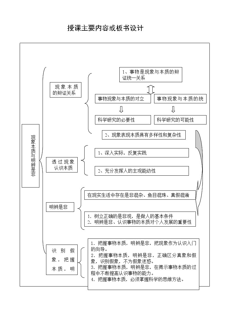 第八课 现象本质与明辨是非 教案（表格式）02