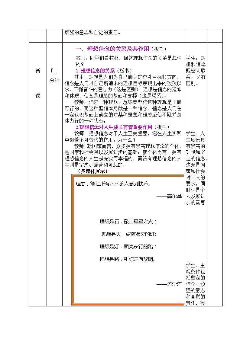 第十二课 理想信念与意志责任 教案(表格式)02