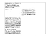 【适用西沃白板】第六课 弘扬法治精神，建设法治国家　课件 教案