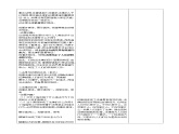 【适用西沃白板】第六课 弘扬法治精神，建设法治国家　课件 教案