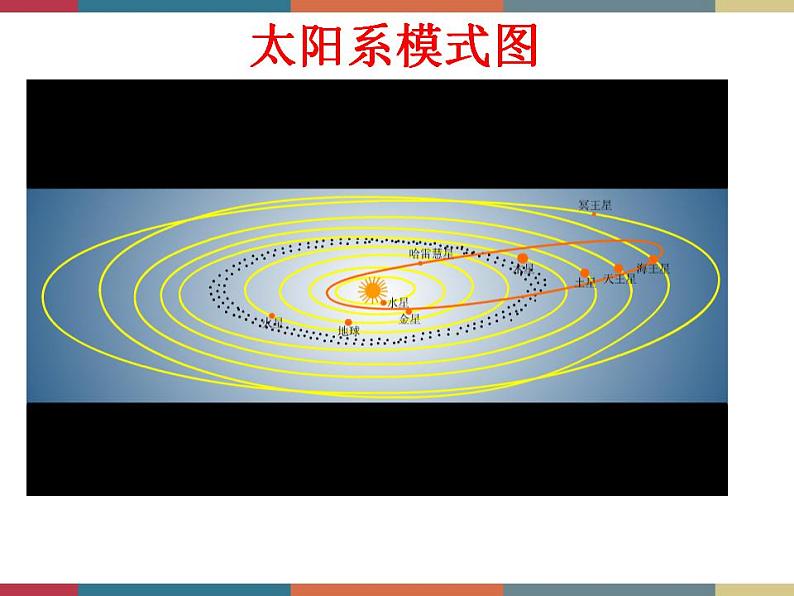 第二课 物质运动与人生行动 课件06