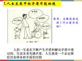 第六课 矛盾观点与人生动力 课件