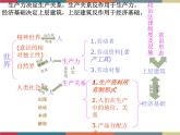 第十课 历史规律与人生目标 课件
