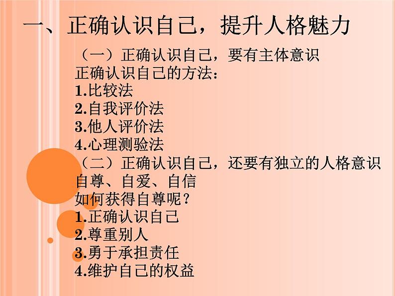 第一课 塑造自己的良好形象 课件第2页