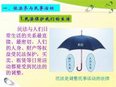 第十一课 依法公正处理民事关系 课件
