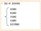 第14课《建设美丽中国》（教学课件）