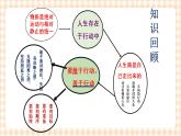 第三课 自觉能动与自强不息 课件