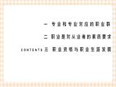 2.1 《发展职业生涯要从所学专业起步》 教学课件-【中职专用】高一思想政治《职业生涯规划》同步教学优质课件（高教版·第五版）