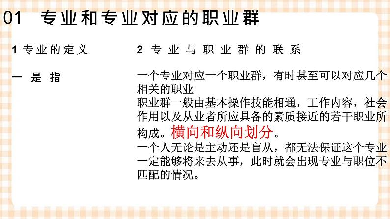 2.1 《发展职业生涯要从所学专业起步》 教学课件-【中职专用】高一思想政治《职业生涯规划》同步教学优质课件（高教版·第五版）04