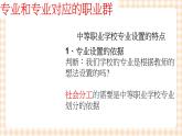 2.1 《发展职业生涯要从所学专业起步》 教学课件-【中职专用】高一思想政治《职业生涯规划》同步教学优质课件（高教版·第五版）