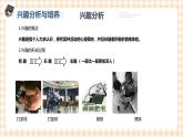 2.2 《发展职业生涯要立足本人实际》教学课件-【中职专用】高一思想政治《职业生涯规划》同步教学优质课件（高教版·第五版）