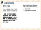 2.2 《发展职业生涯要立足本人实际》教学课件-【中职专用】高一思想政治《职业生涯规划》同步教学优质课件（高教版·第五版）