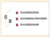 3.1 《确定发展目标》教学课件-【中职专用】高一思想政治《职业生涯规划》同步教学优质课件（高教版·第五版）