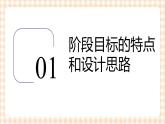 3.2  《职业生涯发展阶梯的构建》教学课件-【中职专用】高一思想政治《职业生涯规划》同步教学优质课件（高教版·第五版）