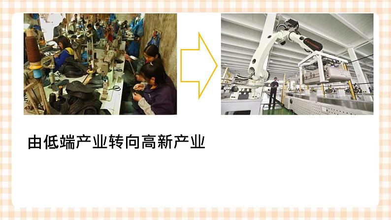 5.2  《调整规划，适应发展条件变化》教学课件-【中职专用】高一思想政治《职业生涯规划》同步教学优质课件（高教版·第五版）05