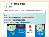 2.1 提高企业的经济效益 课件- 中职北师大版经济政治与社会