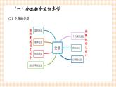 2.1 提高企业的经济效益 课件- 中职北师大版经济政治与社会