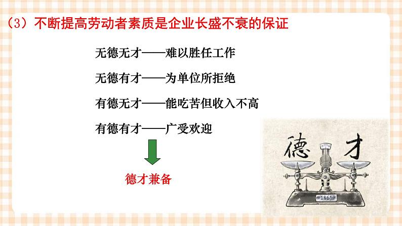 2.2 企业中的劳动者 课件- 中职北师大版经济政治与社会06