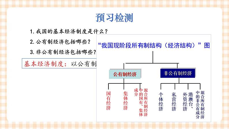 4.1 维护社会主义基本经济制度 课件- 中职北师大版经济政治与社会第4页