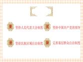 第七课 中国特色社会主义政治制度 课件- 中职北师大版经济政治与社会