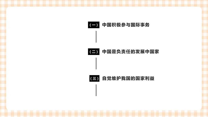 11.1中国在国际社会中的作用 课件- 中职北师大版经济政治与社会02