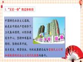 第十四课 建设美丽中国 课件- 中职北师大版经济政治与社会