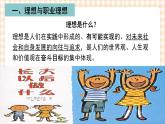 第一单元 第2课 职业理想的作用 课件- 中职高教版职业生涯规划