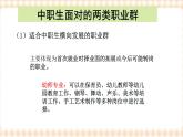 第二单元 第1课 第二课时 职业对从业者素养的要求 课件- 中职高教版职业生涯规划