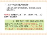 第二单元 第1课 第二课时 职业对从业者素养的要求 课件- 中职高教版职业生涯规划