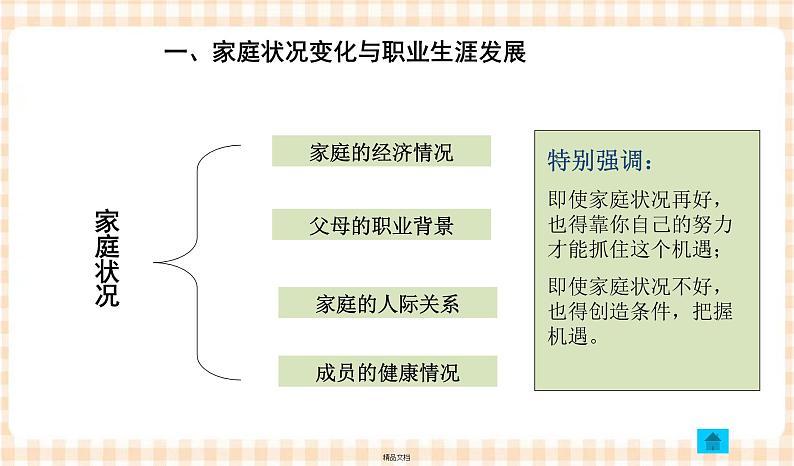 第二单元+第三课+发展职业生涯要善于把握机遇+课件- 中职高教版职业生涯规划07