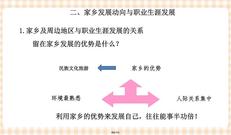 第二单元+第三课+发展职业生涯要善于把握机遇+课件- 中职高教版职业生涯规划08