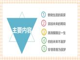 引言  开启充满希望的人生 课件- 中职高教版职业生涯规划
