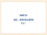 第2课  职业理想 的作用 课件- 中职高教版职业生涯规划