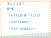 1.1 专业和专业对应的职业群 课件- 中职高教版职业生涯规划