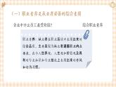 第2课时 职业对从业者素养的要求 课件- 中职高教版职业生涯规划