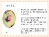 2.2 性格及其调适 课件- 中职高教版职业生涯规划