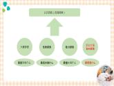 2.4 职业价值取向及其调整 课件- 中职高教版职业生涯规划