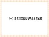 第三课+发展职业生涯要善于把握机遇+课件- 中职高教版职业生涯规划