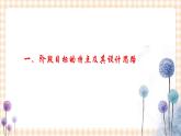 第二课+构建发展阶梯+课件- 中职高教版职业生涯规划