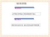 第四单元+第2课+做好就业准备+课件- 中职高教版职业生涯规划