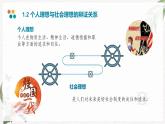 【高教版】政治（哲学与人生） 第十一课《社会理想与个人理想》 课件