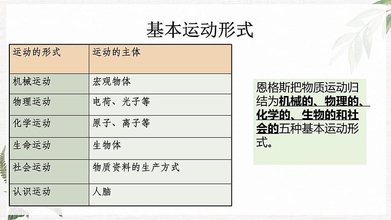 【高教版】政治（哲学与人生） 第二课《物质运动与人生行动》 课件08